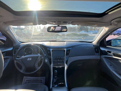 2014 Hyundai Sonata Limited 2.0T