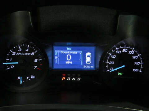 2015 Ford Explorer Police Interceptor Utility