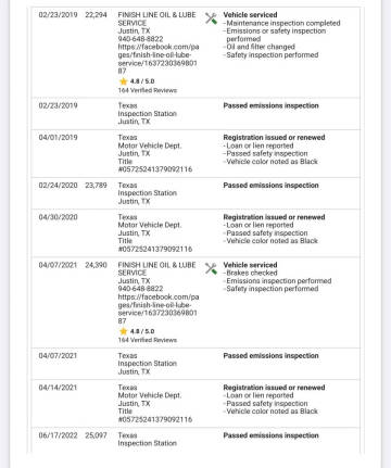 2008 Chevrolet Corvette