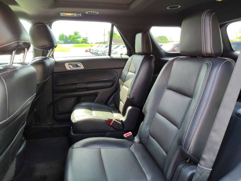 2015 Ford Explorer Sport