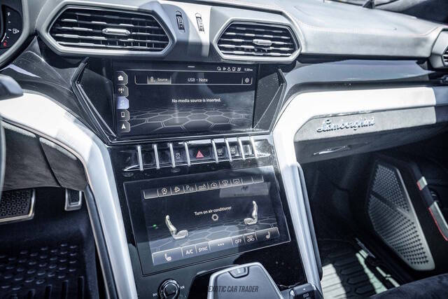 2021 Lamborghini Urus