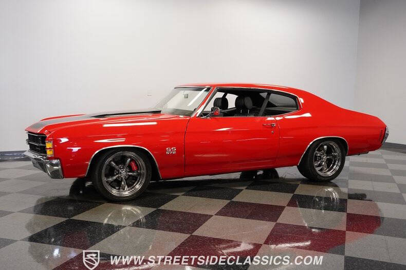 1971 Chevrolet Chevelle
