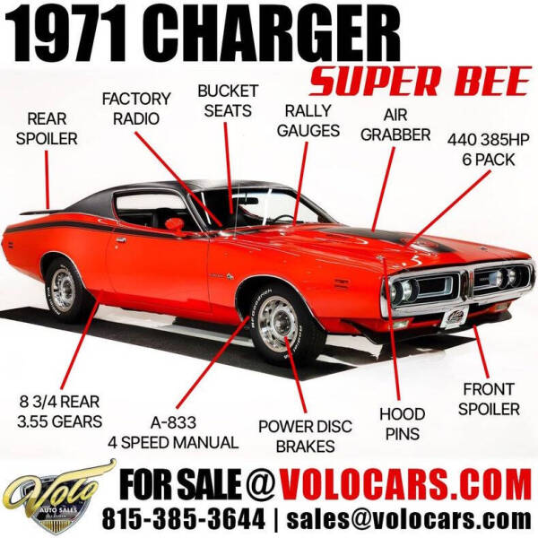 1971 Dodge Charger