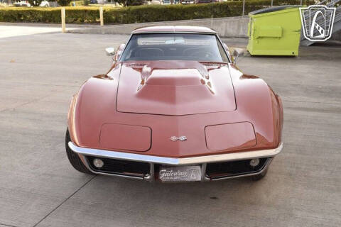 1968 Chevrolet Corvette