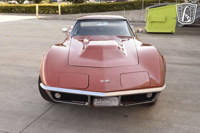 1968 Chevrolet Corvette