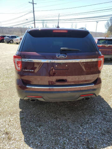 2018 Ford Explorer Limited