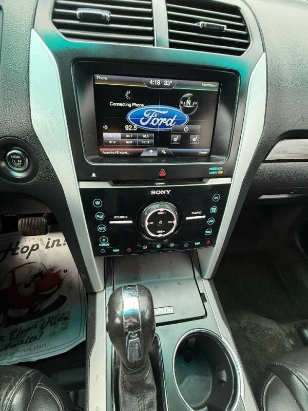 2015 Ford Explorer Limited