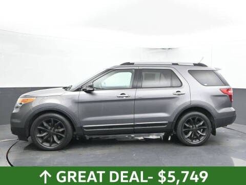 2014 Ford Explorer XLT