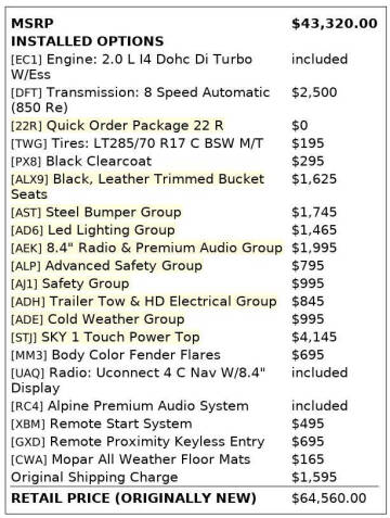 2021 Jeep Wrangler Unlimited Rubicon