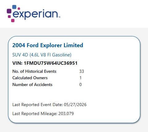 2004 Ford Explorer Limited