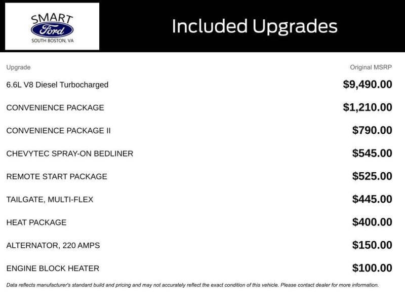 2024 Chevrolet Silverado 3500HD