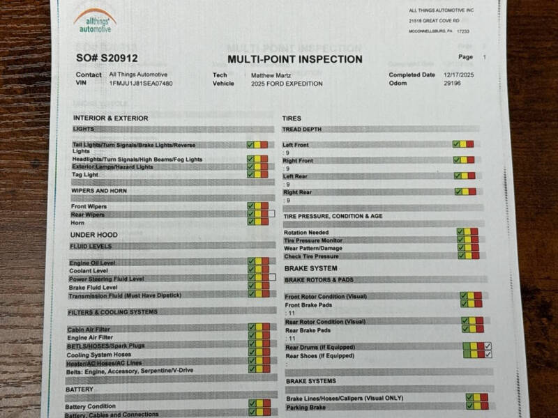 2025 Ford Expedition Active