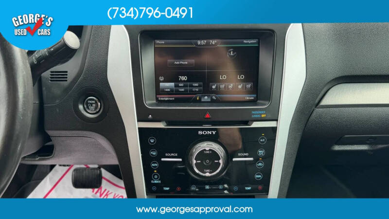 2015 Ford Explorer Sport