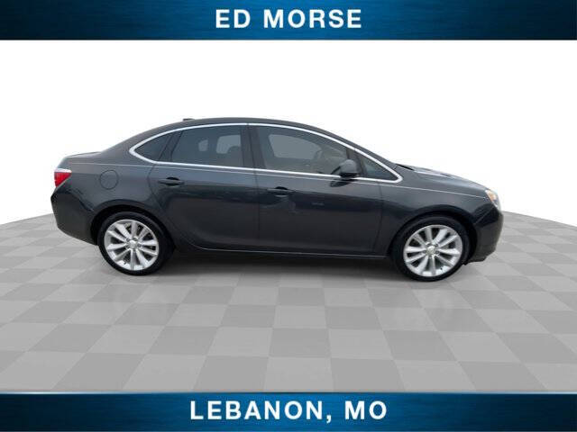 2015 Buick Verano Convenience Group