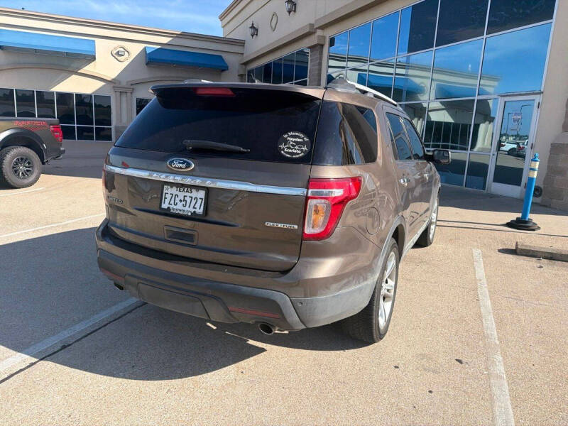 2015 Ford Explorer Limited