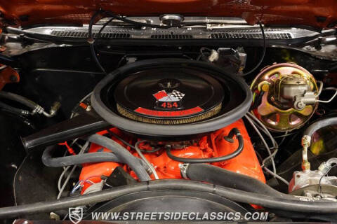 1971 Chevrolet Chevelle