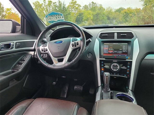 2015 Ford Explorer Sport