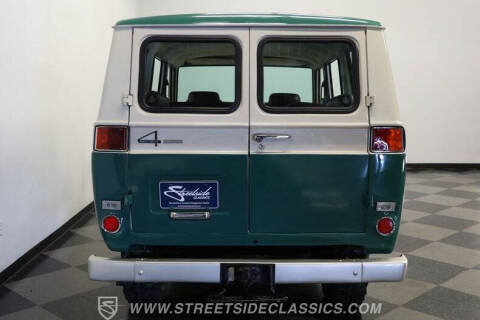 1977 Toyota Land Cruiser