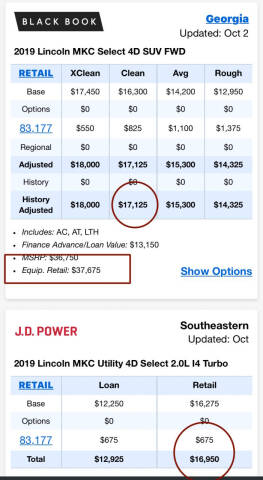 2019 Lincoln MKC Select