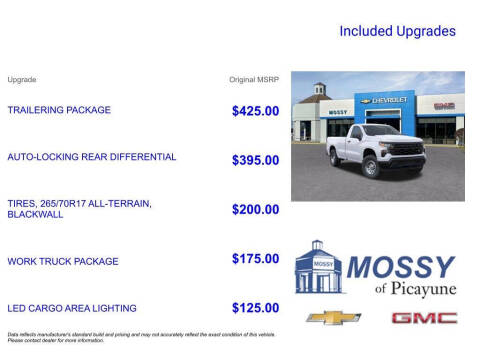 2025 Chevrolet Silverado 1500