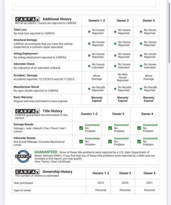 2013 Porsche Panamera