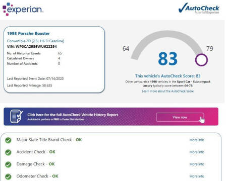 1998 Porsche Boxster