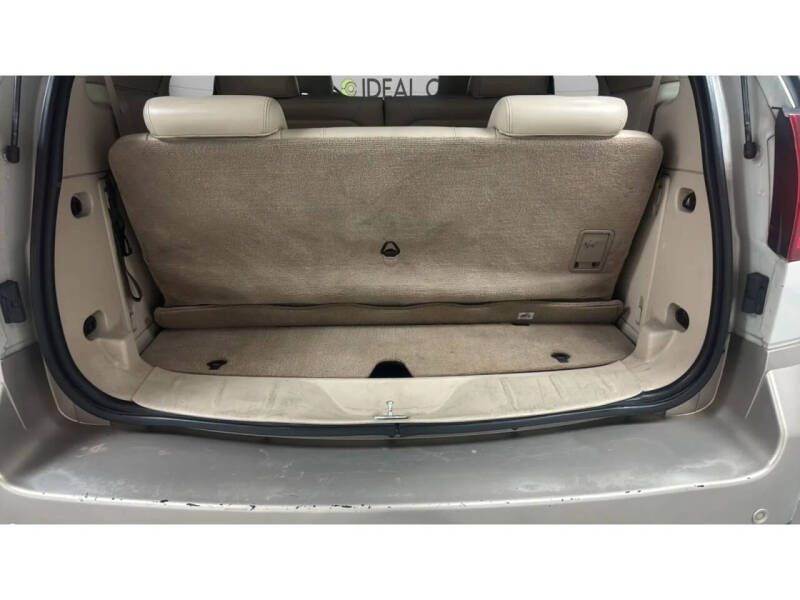 2005 Buick Rendezvous CXL