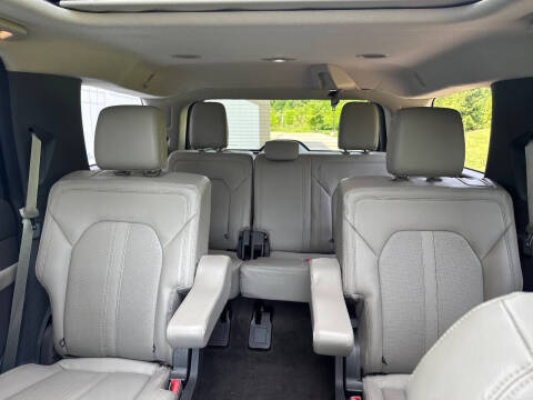 2021 Ford Expedition Limited