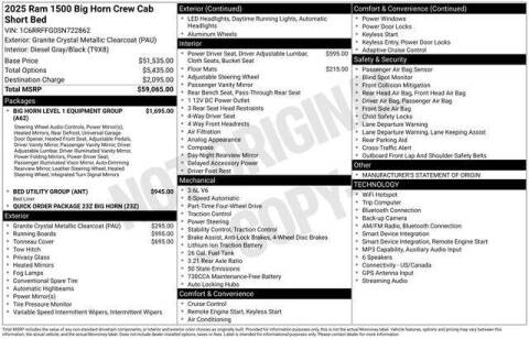 2025 RAM 1500