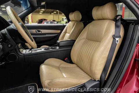 2004 Ford Thunderbird Deluxe