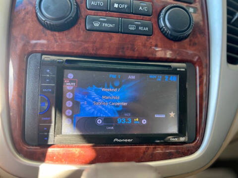 2004 Toyota Highlander Limited