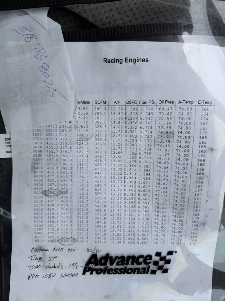 1988 Oldsmobile Cutlass Supreme 41