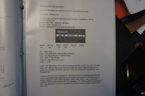 1957 Ford Thunderbird