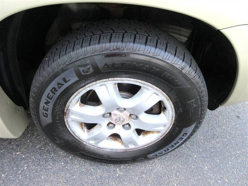 2003 Toyota Highlander Limited