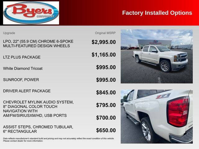 2014 Chevrolet Silverado 1500