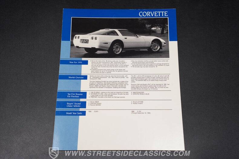 1991 Chevrolet Corvette ZR1