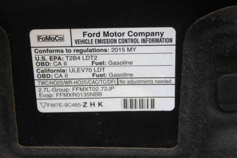 2015 Ford Edge Sport