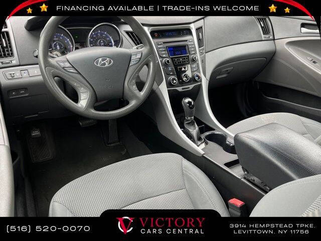 2014 Hyundai Sonata GLS