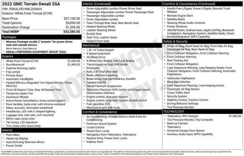 2022 GMC Terrain Denali