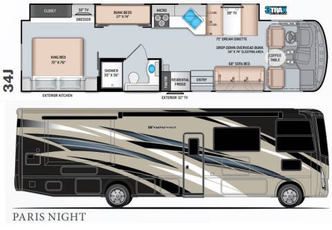 2021 Thor Motor Coach Windsport 34J
