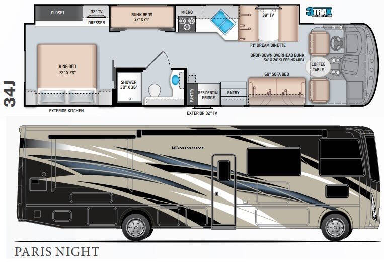 2021 Thor Motor Coach Windsport 34J