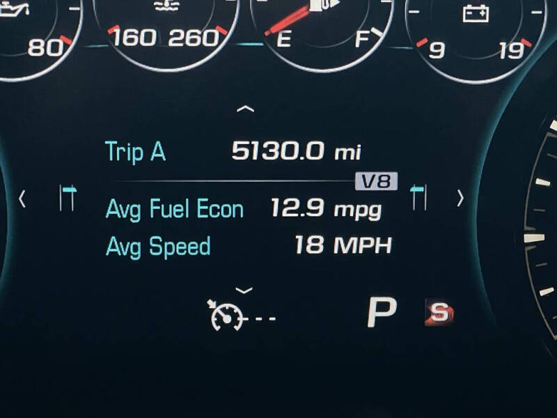 2017 Chevrolet Camaro SS