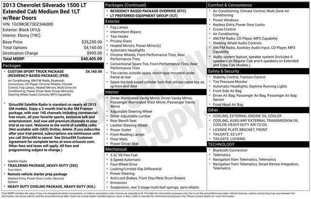 2013 Chevrolet Silverado 1500 LT