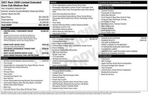 2021 RAM 2500 Limited