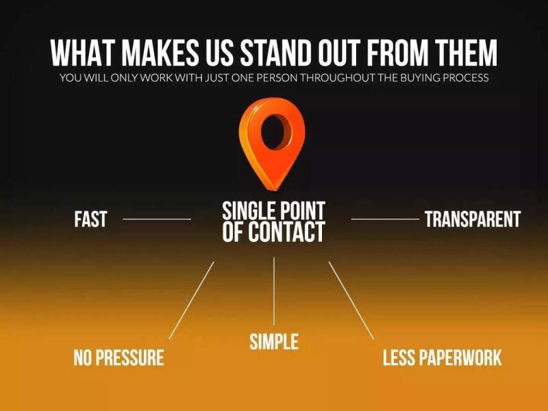 2006 Nissan Maxima 3.5 SL