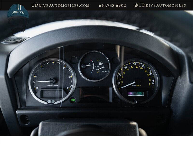 1984 Land Rover Defender