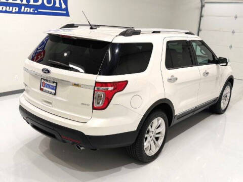 2015 Ford Explorer Limited
