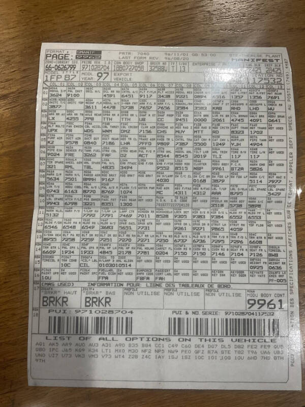 1997 Chevrolet Camaro Z28