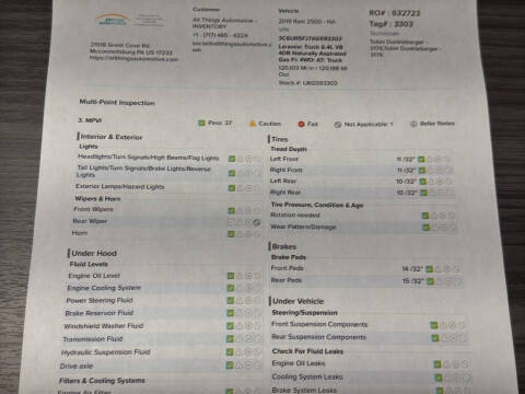 2019 RAM 2500 Laramie