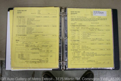 1965 Chevrolet Corvette